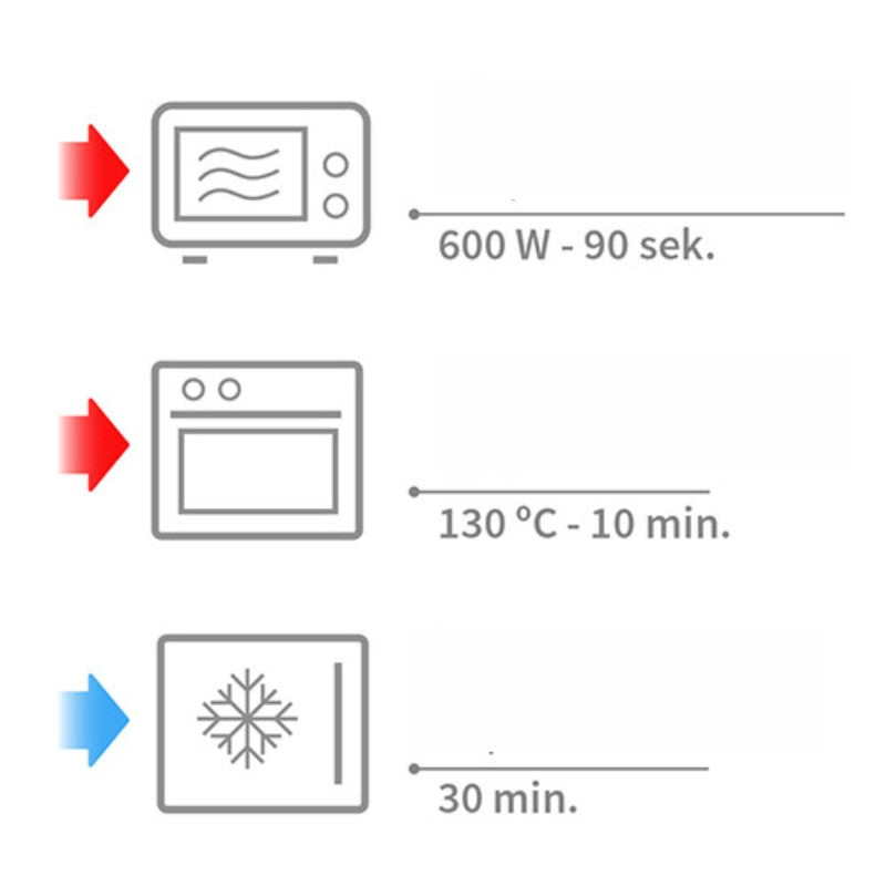 babyono-fysiki-thermofora-me-koukoutsia-apo-kerasia-kai-levanda-gia-kolikous-oneandonlybaby.gr