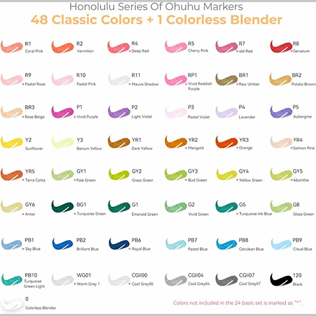 ohuhu-honolulu-alcohol-art-markers-set-markadoron-48-khromaton-brush-chisel-oneandonlybaby.gr