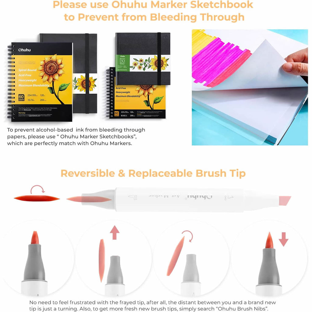 ohuhu-honolulu-b-alcohol-art-markers-set-markadoron-120-xromaton-brush-fine-oneandonlybaby.gr