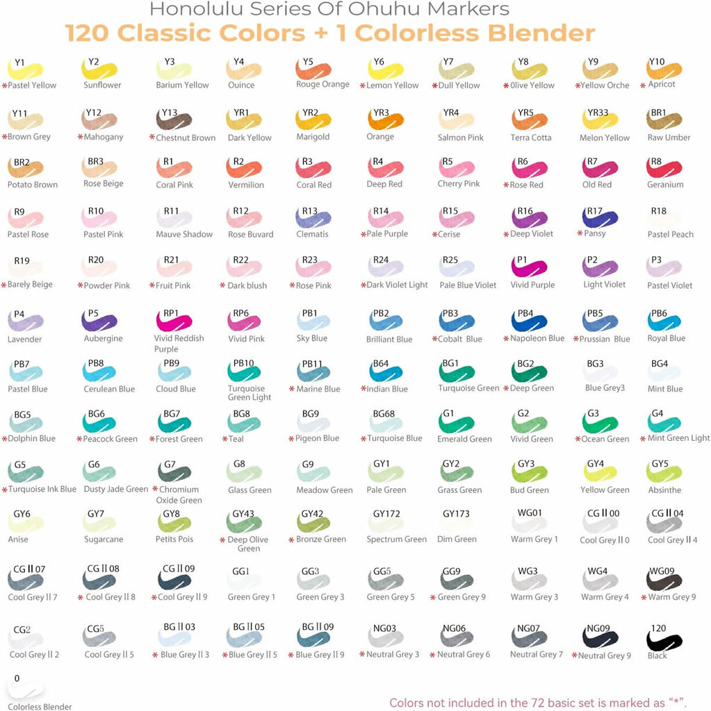ohuhu-honolulu-b-alcohol-art-markers-set-markadoron-120-xromaton-brush-fine-oneandonlybaby.gr