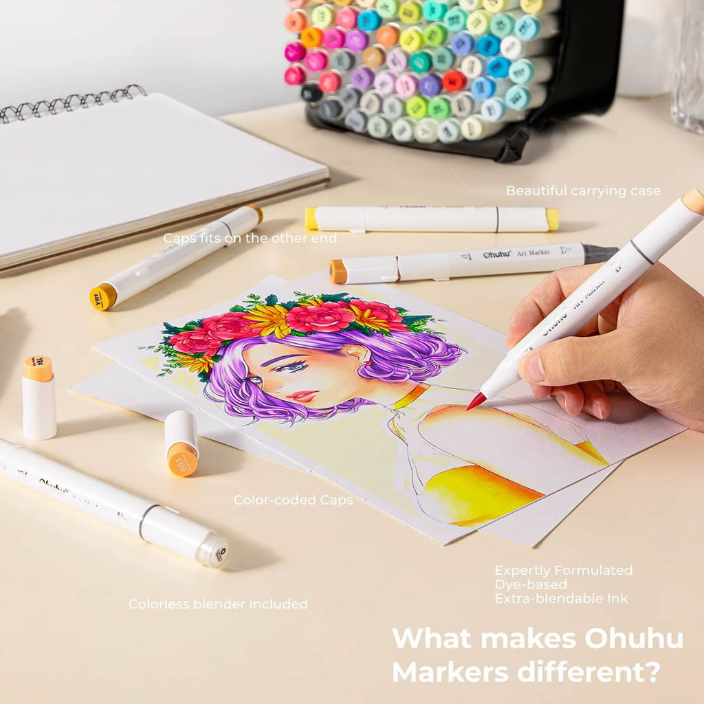 ohuhu-honolulu-b-alcohol-art-markers-set-markadoron-72-xromaton-brush-fine-oneandonlybaby.gr
